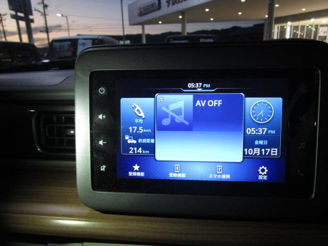 アルトラパンＬＣ ＬＣ　Ｘ　５型（6枚目）