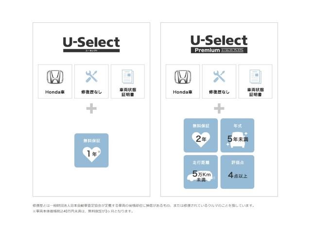 Ｇ・Ｌインテリアカラーパッケージ　ギャザズナビ／あんパケ／ＨＩＤ／ＥＴＣ／電子パーキング／スマートキー　ナビ・ＴＶ　Ｒカメラ　アイドリングＳＴＯＰ　盗難防止システム　インテリジェントキー　サイドエアバック　フルセグ　ベンチシート(2枚目)