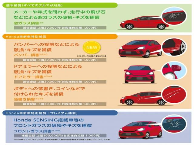 フリード G・ホンダセンシング 社外ディスプレイオーディオ/センシング/シートヒーター/6人乗り/ロールサンシェイド/(37枚目)