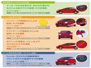 ホンダカーズで自動車保険のご加入をいただくと年式に応じてに特典が付与されます。保険を使用することなくわずかな自己負担で修理が出来ます。