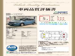 �裳�Ե��ؤˤ�äƼ�ξ���־������ȯ�Ԥ��Ƥ���ޤ��Τǡ����֤γ�ǧ�ޤ�ư¿������ꡢ��­�ˤ��������ޤ��� 3