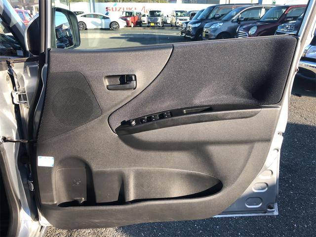 パワーウィンドウのスイッチですよ。運転席に居ながら窓を開け閉めのコントロールできますよ。