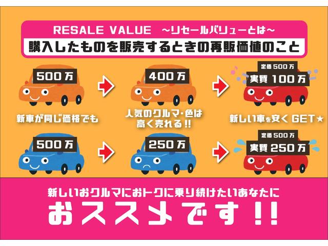 Ｇ　【新車即納！改良後モデル！】内装ブラウン　１２．３インチコネクティッドナビ　ＥＴＣ２．０　ブラインドスポットモニター　　純正１８インチアルミホイール　ドラレコ付デジタルインナーミラー　パワーバックドア(80枚目)