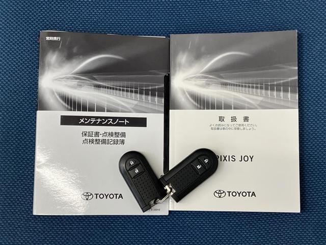 ピクシスジョイ Ｆ　Ｇターボ　ＳＡＩＩＩ（32枚目）
