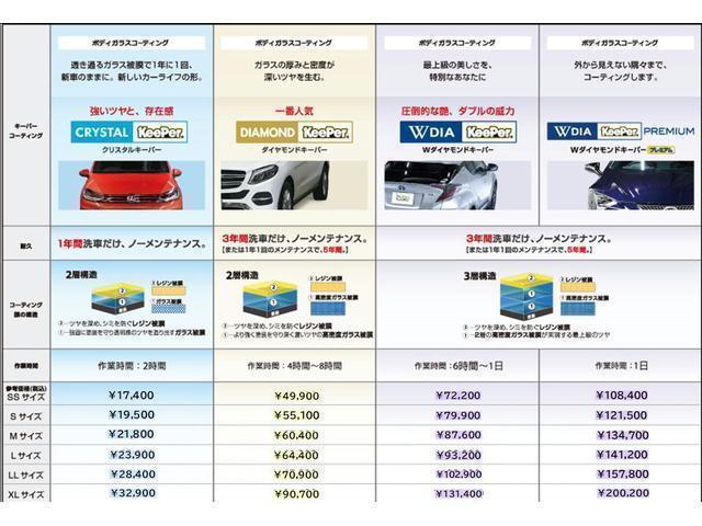 ライズ Ｚ　登録済未使用車　全方位カメラ　衝突軽減ブレーキ　アダクティブクルーズコントロール　コーナーセンサー　シートヒーター　ＬＥＤライト　オートライト　１７インチアルミホイール（7枚目）