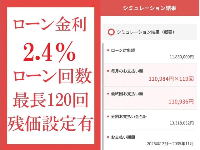 ランドクルーザー ZX フルオプション車 モデリスタフロント・フェンダ・リア・マフラー・トランスポイラー リアエンターテイメント・JBLサウンド クールBOX 電動リアデフロック ルーフレール 空気圧警告 寒冷地 ITSコネ(3枚目)