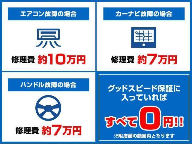 2.5S Aパッケージ アルパイン9型ナビ バックカメラ フリップダウン 両側電動ドア サンルーフ デジタルインナーミラー 7人乗り オットマン レーダークルーズコントロール レーンキープ 純正アルミ クリアランスソナー(47枚目)
