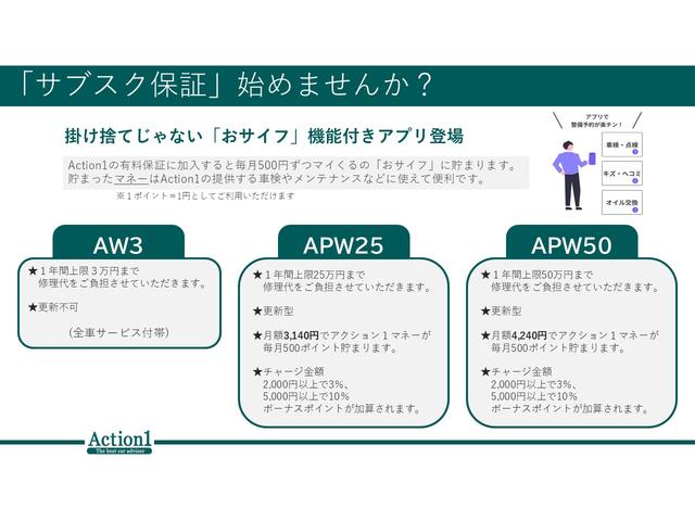 Ｇ　ＥＴＣ　バックカメラ　ナビ　ＴＶ　アルミホイール　スマートキー　アイドリングストップ　電動格納ミラー　ＣＶＴ　衝突安全ボディ　ＡＢＳ　ＥＳＣ　ＣＤ　ＤＶＤ再生　Ｂｌｕｅｔｏｏｔｈ　エアコン(67枚目)