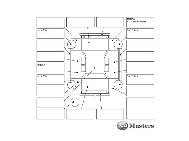 シエンタ ハイブリッド　ファンベースＧ　走行８４００キロ・純正９インチナビフルセグＴＶ・３６０°パノラミックビューモニター・プリクラッシュセーフティ・ナビ連動ドラレコ・両側パワースライド・シート＆ハンドルヒーター・Ｃソナー・ＥＴＣ・禁煙車（12枚目）