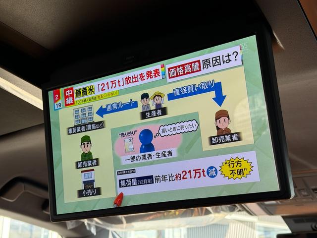 ヴェルファイアハイブリッド Ｚ　プレミア　【ローン２．９％〜！！１３．２インチ後席モニター！！】デジタルミラー　左右独立ムーンルーフ　１４インチＤＡ　ヘッドアップディスプレイ　プレミアムナッパレザーサンセットブラウン内装　トヨタチームメイト！（70枚目）