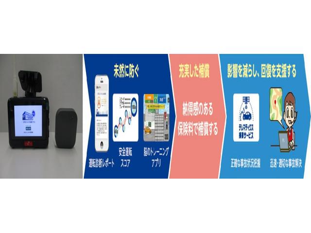 Ｎ－ＢＯＸ Ｌ　後期型　ブルートゥース対応フルセグナビ　片側電動スライドドア　衝突軽減ブレーキ　前席シートヒーター　コーナーセンサー　クルーズコントロール　バックカメラ　前後ドライブレコーダー　フロアマット（53枚目）