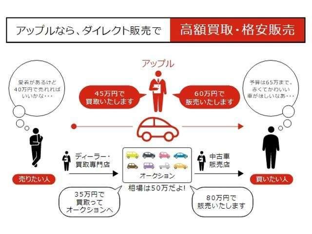 シエンタ ハイブリッドＧ　クエロ　トヨタ純正９インチＳＤナビ　フルセグＴＶ　パノラミックビューモニター　Ｂｌｕｅｔｏｏｔｈ　両側電動スライドドア　トヨタセーフティセンス　クリアランスソナー　クルーズコントロール　ＬＥＤヘッドライト（41枚目）