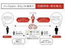ストライプスＸ　ワンオーナー／ユーザー買取直売車両／純正メモリーナビ／フルセグＴＶ／バックカメラ／両側電動スライドドア／社外ＬＥＤヘッドライト／スマートアシスト／オートハイビーム／ベンチシート／フルフラットシート（39枚目）