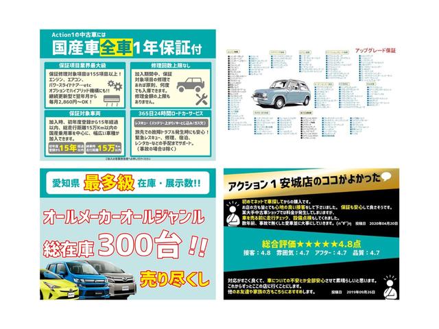 ハイブリッドＺＳ　煌　１年保証付　車検整備付　両側パワースライドドア　セーフティセンス　レーンアシスト　シートヒーター　クルーズコントロール　前後ドライブレコーダー　社外ＳＤナビ　Ｂｌｕｅｔｏｏｔｈ　ＥＴＣ　バックカメラ(77枚目)