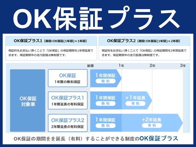ワゴンＲスマイル ＨＹＢＲＩＤ　Ｘ　２型　後席両側電動スライドドア　ＬＥＤ　オートライト　スライドドア　プッシュスタート　シートヒーター　オートエアコン　禁煙車　スズキセーフティーサポート　ワンオーナー　衝突被害軽減システム　アイドリングストップ　横滑り防止機能（2枚目）