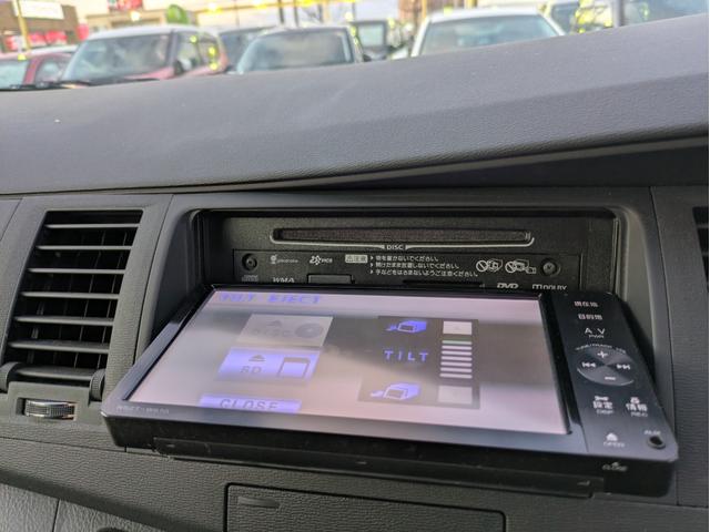 �y���[�^�[�l�b�g�O���[�v�z�͓��C�n��̒��Îԃf�B�[���[�ł��I���m�A�򕌂𒆐S�ɓW�J���I�ۗL�݌ɑ䐔���e�X�����g�����Ă���܂��I����]�̎Ԃ������ƌ�����܂��I�I