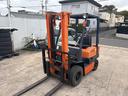 日本 1.5t フォークリフト ディーゼル MT(4枚目)