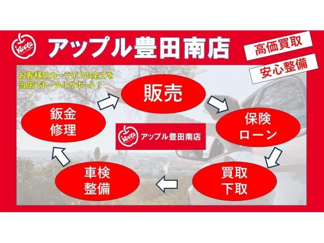 500S マヌアーレ ロッサ 80台限定★5速MT★ディーラー車★右ハンドル★タッチスクリーンディスプレイオーディオ★AppleCarPlay&AndroidAuto★USB★Bluetoothオーディオ★ETC★ドラレコ★(79枚目)