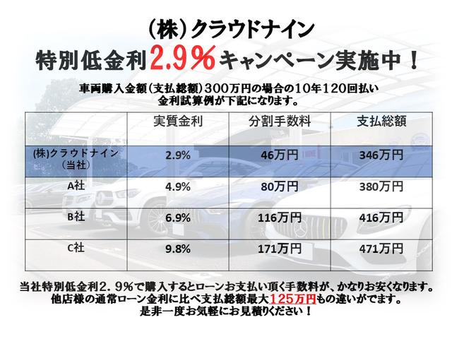 アウディ Ａ４オールロードクワトロ