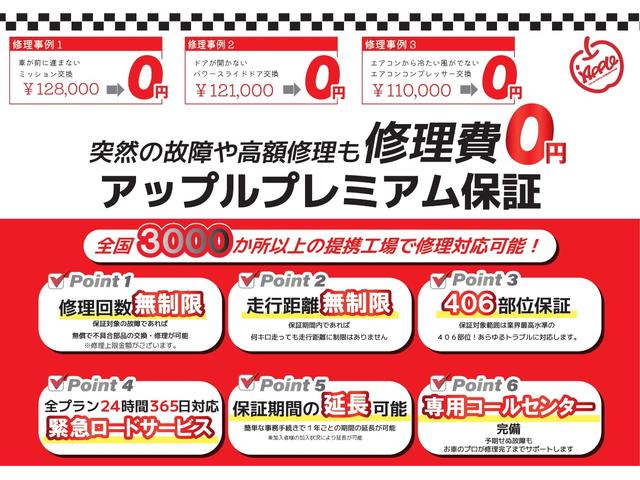 Ｇ・ホンダセンシング　ドライブレコーダー　ＥＴＣ　バックカメラ　ナビ　ＴＶ　オートクルーズコントロール　レーンアシスト　衝突被害軽減システム　両側電動スライドドア　オートライト　スマートキー　アイドリングストップ(57枚目)