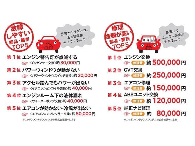 モコ E ショコラティエ 禁煙車 純正CDオーディオ インテリキー オートライト ベンチシート 両席エアバック タイミングチェーン(45枚目)