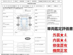 当社在庫のお車は【年式】【距離】【グレード】の条件で検索をかけていただければ、お値打ちだと自信を持っております。当社では条件よいお車をお値打ちにご提供できるように日々励んでおります。 7