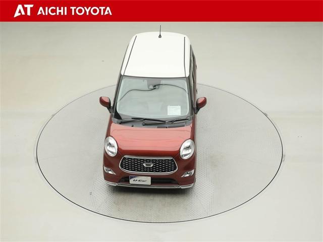 キャスト スタイルＧ　ＶＳ　ＳＡ３（17枚目）