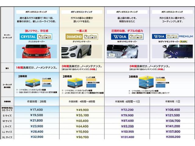 ルークス ハイウェイスター　Ｇターボプロパイロットエディション　届出済未使用車・２ＷＤ・ＡＴ・プロパイロット・ターボ・両側電動スライドドア・ハンズフリースライド・アラウンドビューモニター・快適パック・サーキュレーター・アルミホイール・プッシュスタート（62枚目）