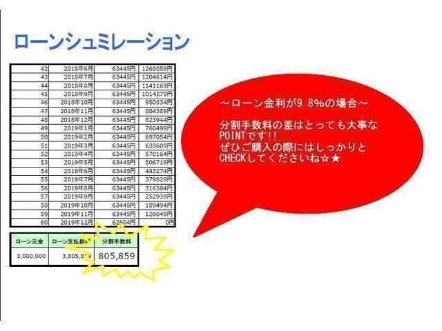 Ｘ　スタイルエディション　登録済未使用車　デジタルインナーミラー　アラウンドビューモニター　ブラウンインテリア　専用テール　ＬＥＤヘッド　シートヒーター　ステアリングヒーター　踏み間違い防止アシスト　前方衝突予測警報(44枚目)