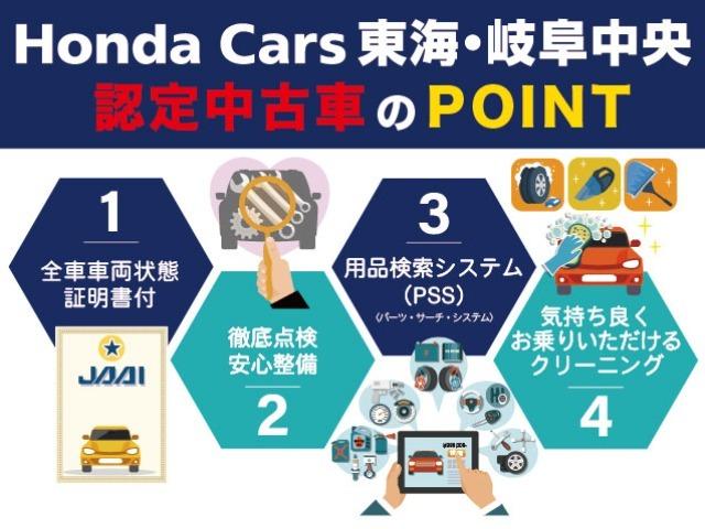 フィット ｅ：ＨＥＶホーム　ホンダコネクトナビ　ホンダセンシング（2枚目）