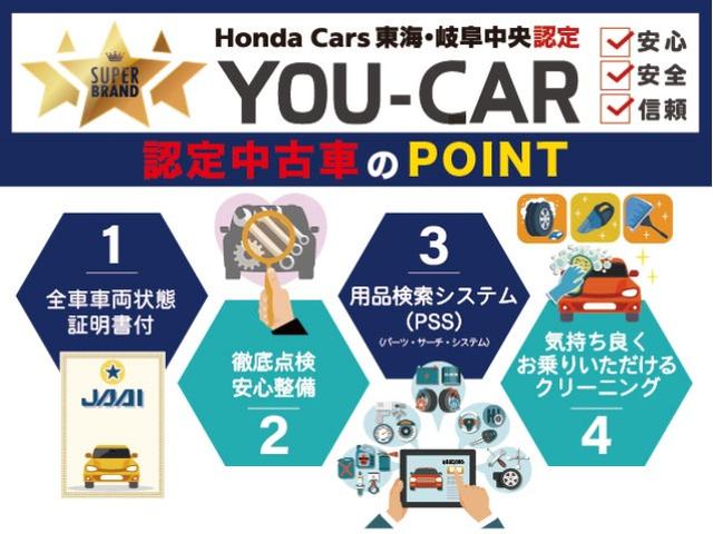 フィット ｅ：ＨＥＶホーム　ブラックスタイル　ホンダコネクトナビ（36枚目）