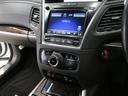 HONDA LEGEND