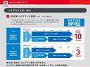 トヨタ認定中古車のハイブリッドカーは、ハイブリッド機構を無償で保証します。保証期間は、初度登録年月から10年目まで、または3年間の長い方になります。