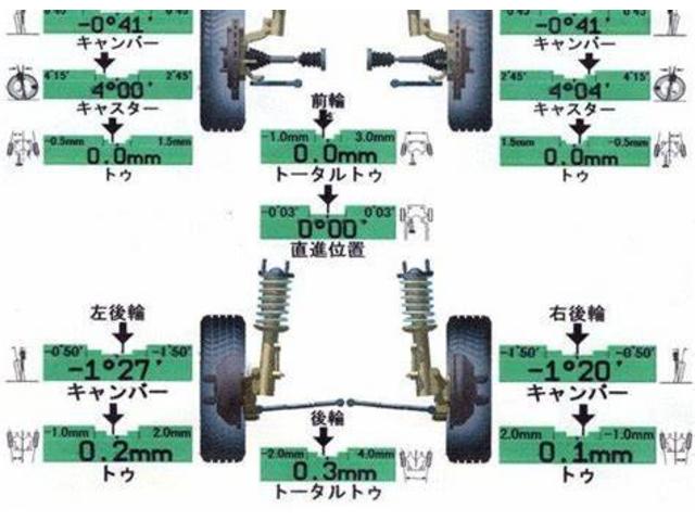 スーパーＧＬ　ダークプライム　両側電動スライドｘバットフェイスボンネットｘフロントスポイラｘハーフレザーｘ黒革調シートカバーｘナビｘバックカメラｘフリップダウンモニターｘＥＴＣｘスマートキーｘＬＥＤヘッドｘ新品１６ＡＷｘローダウン(70枚目)