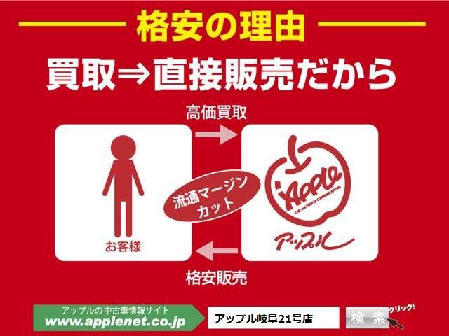 250G リラックスセレクション モデリスタエアロ ブリッツ車高調 外品17インチアルミホイール カロッツェリアSDナビゲーション フルセグテレビ バックモニター 柿本マフラー(2枚目)
