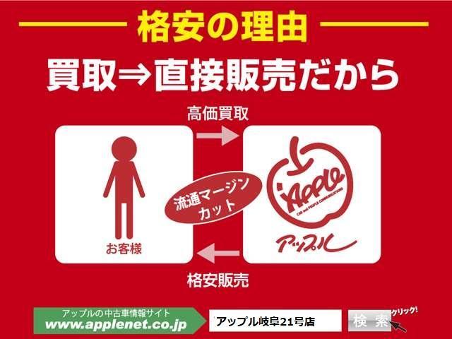 フィットハイブリッド スマートセレクション　ナビ　フルセグＴＶ　ＢｌｕｅｔｏｏｔｈＡｕｄｉｏ　バックモニター　ＨＩＤヘッドライト　オートライト　クルコン　ＥＴＣ　ステアスイッチ　電格ミラー　社外１５インチアルミホイール　キーレスキー　スペアキー（52枚目）