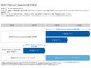 １シリーズ 　当社試乗車ＵＰ・テクノロジーＰＫＧ・カーブドディスプレイ・ＡｐｐｌｅＣａｒＰｌａｙ・アンドロイドオート・アンビエントライト・ＨＵＤ・ハンズオフアシスト・シートヒーター・全方位カメラ・ミラーＥＴＣ（2枚目）