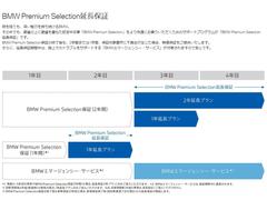 ＢＰＳ保証　　２年間・走行距離無制限 2
