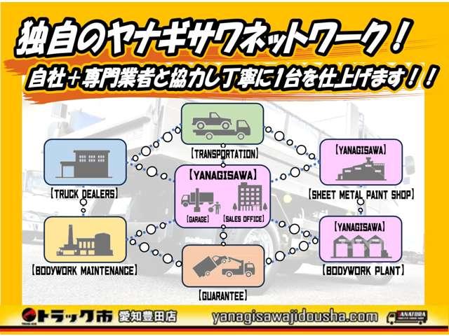 ヒノレンジャー 　３．５トン　土砂ダンプ　極東開発　電動コボレーン　リアＷタイヤ　ターボエンジン　ジャッキ　工具　取扱説明書　３５００ｋｇ　３人乗　６ＭＴ（57枚目）