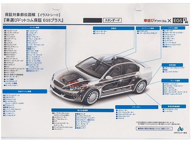 キューブ ライダー　メモリーナビ地デジ／Ｂｌｕｅｔｏｏｔｈ／バックカメラ／キセノンライト／インテリジェントキー／ＥＴＣ／アイドリングストップ／専用エアロ／専用メッキアルミ／ベンチシート／禁煙車（5枚目）