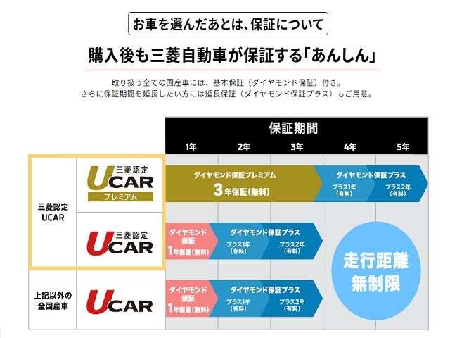 パジェロ ショート VR-I 後期型ガソリン 三菱認定中古車 禁煙車(20枚目)