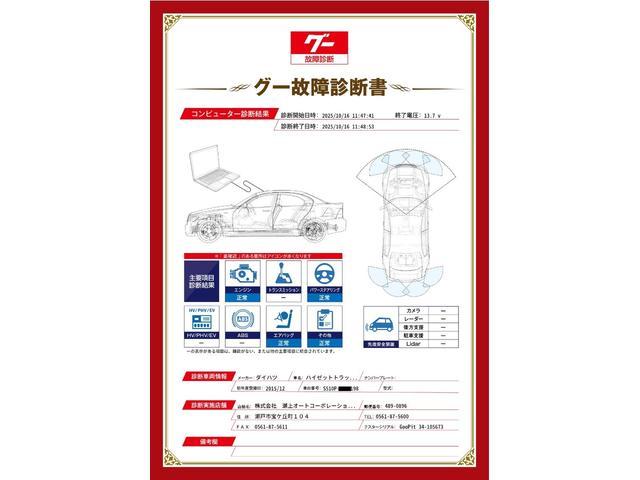 ハイゼットトラック スタンダード　４ＷＤ　５速ミッション　エアコン　パワステ　ヘッドライトレベライザー　助手席エアバック／運転席側エアバック　ＯＢＤ診断実施済（2枚目）