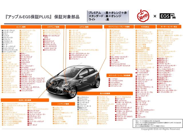 ハイゼットトラック スタンダードＳＡＩＩＩｔ　軽トラック　ＭＴ　衝突被害軽減システム　ＥＳＣ　エアコン　パワーステアリング　運転席エアバッグ（78枚目）