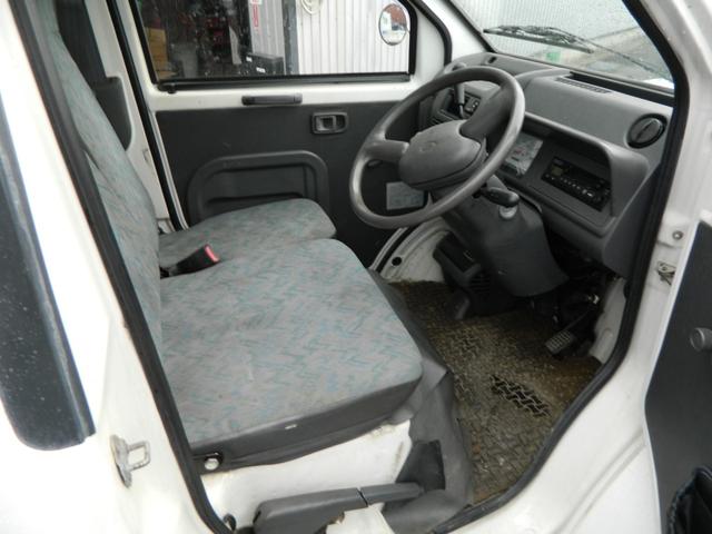 DAIHATSU MIDGETII CARGO D TYPE