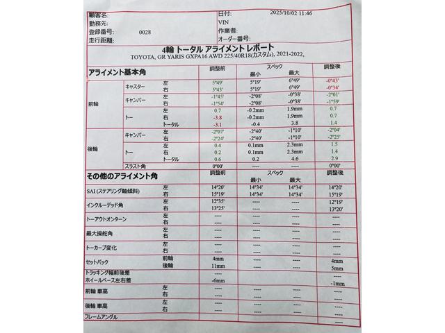 ＧＲヤリス ＲＺ　ハイパフォーマンス　ＧＲフルエアロＰＫＧ　新品車庫調　新品ワイトレ　コンフォートＰＫＧ　　クーリングＰＫＧ　　ｐｅｒｆｏｒｍａｎｃｅダンパー　エアロスタビライジング　ＧＲカーボンインテリアＰＫＧ　カーボンルーフ（6枚目）