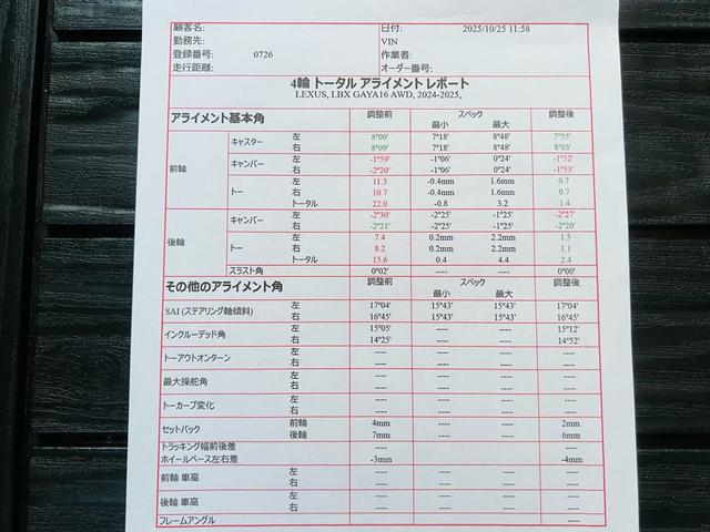 ＬＢＸ モリゾウ　ＲＲ　ビスポークビルド　限定車　マークレビンソン　ベージュインテリア　新品ブリッツ車高調　新品ワイトレ　前後前後ドラレコ　デジタルインナーミラー　新車保証　ワンオーナー　禁煙車　イエローキャリバー　Ｆ６　ミッション（7枚目）