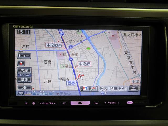 RS Sパッケージ(9枚目)