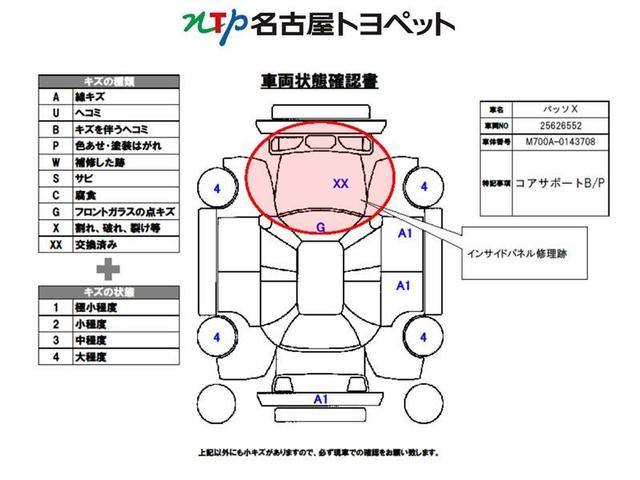 トヨタ パッソ