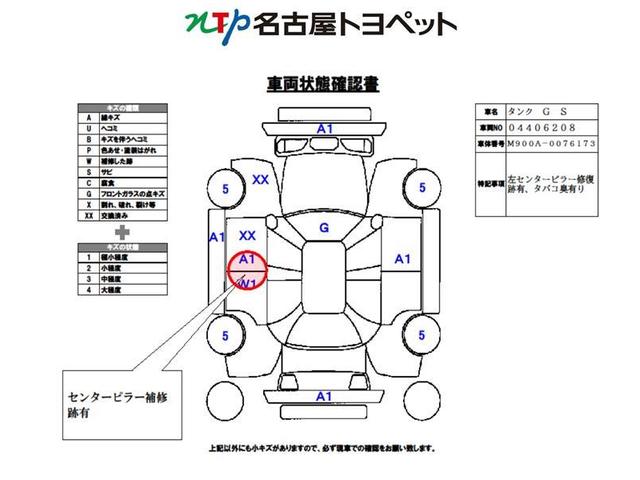 トヨタ タンク