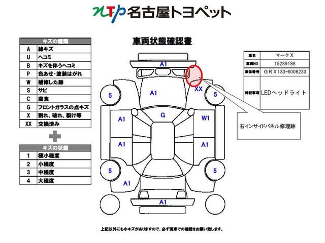 トヨタ マークＸ